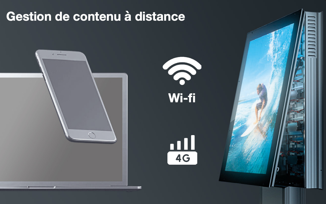 Gestion à distance